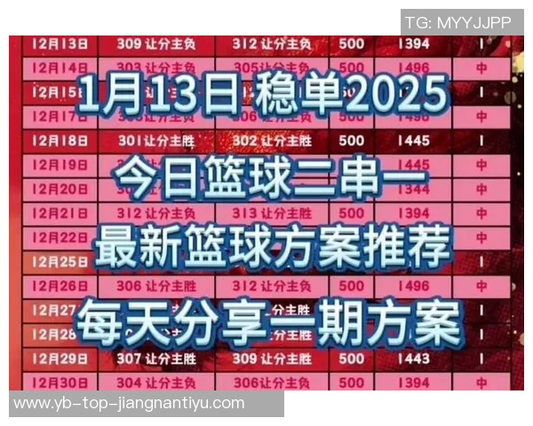 快船季后赛前景堪忧概率骤降至29引发担忧 快船季后赛前景堪忧概率骤降至29引发担忧